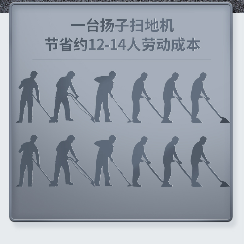 扬子S12电动扫地车(图8)